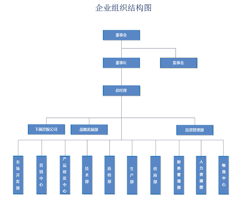 架构图.jpg